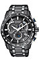Citizen Perpetual Chrono AT Black Dial, Black PVD Stainless Steel Bracelet